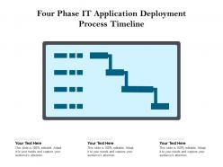 Four phase it application deployment process timeline