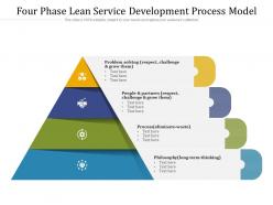 Four phase lean service development process model
