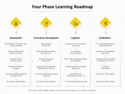Four phase learning roadmap ppt powerpoint presentation sample