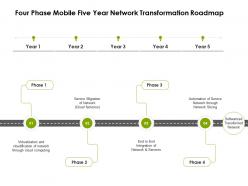 Four Phase Mobile Five Year Network Transformation Roadmap