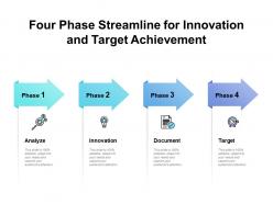 Four phase streamline for innovation and target achievement