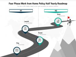 Four phase work from home policy half yearly roadmap