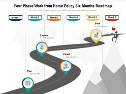 Four phase work from home policy six months roadmap