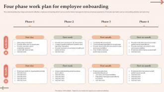 Four Phase Work Plan For Employee Onboarding