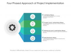 Four phased approach of project implementation
