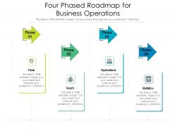 Four Phased Roadmap For Business Operations