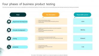 Four Phases Of Business Product Testing