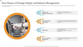 Four Phases Of Change Deploy And Release Management