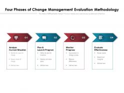 Four phases of change management evaluation methodology