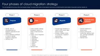 Four Phases Of Cloud Migration Strategy