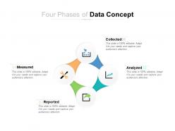 Four phases of data concept