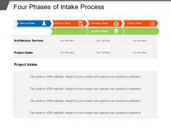 Four phases of intake process