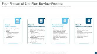 Four Phases Of Site Plan Review Process