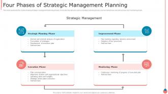 Four Phases Of Strategic Management Planning