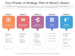 Four phases of strategy plan to reach mission