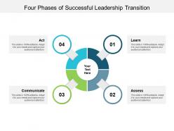Four Phases Of Successful Leadership Transition
