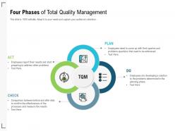 Four phases of total quality management