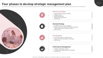 Four Phases To Develop Strategic Management Plan