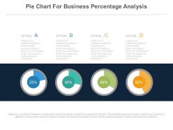 Four pie charts for business percentage analysis powerpoint slides