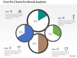 Four Pie Charts For Result Analysis Flat Powerpoint Design