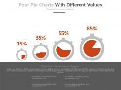 Four pie charts with different values powerpoint slides