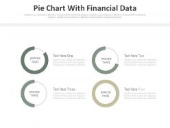 Four pie charts with financial data powerpoint slides