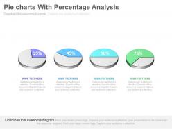 Four pie charts with percentage analysis powerpoint slides