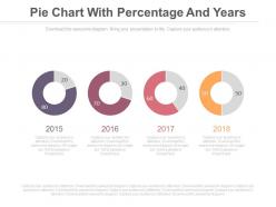Four pie charts with percentage and years powerpoint slides