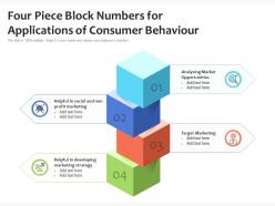 Four piece block numbers for applications of consumer behaviour