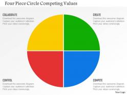 Four piece circle competing values flat powerpoint design