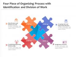 Four piece of organizing process with identification and division of work