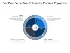 Four piece puzzle circle for improving employee engagement