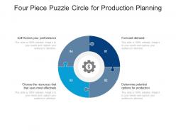 Four piece puzzle circle for production planning
