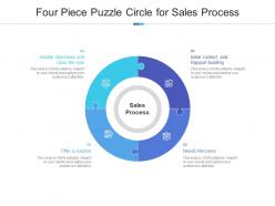 Four piece puzzle circle for sales process
