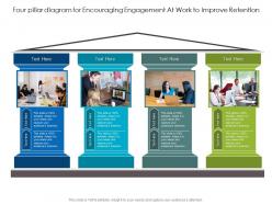 Four pillar diagram for encouraging engagement at work to improve retention infographic template