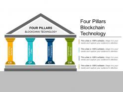 Four pillars blockchain technology