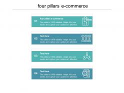 Four pillars ecommerce ppt powerpoint presentation gallery graphics tutorials cpb