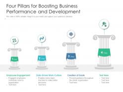 Four pillars for boosting business performance and development