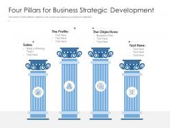 Four Pillars For Business Strategic Development