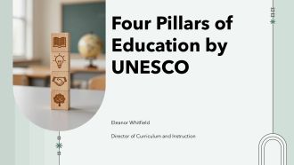 Four Pillars of Education by UNESCO PPT Demonstration VA