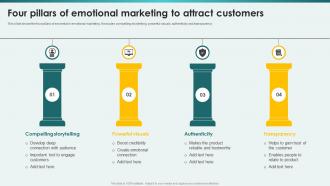 Four Pillars Of Emotional Marketing To Attract Customers