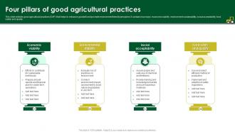 Four Pillars Of Good Agricultural Practices
