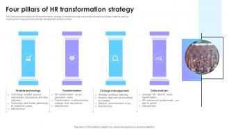 Four Pillars Of HR Transformation Strategy