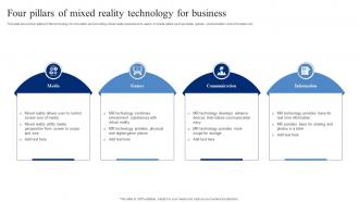 Four Pillars Of Mixed Reality Technology For Business