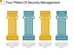 Four pillars of security management example ppt presentation