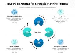 Four point agenda for strategic planning process