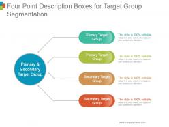 Four point description boxes for target group segmentation ppt background graphics