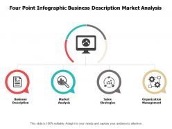 Four Point Infographic Business Description Market Analysis