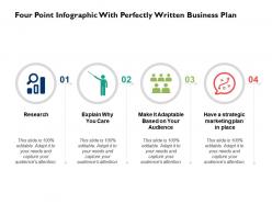 Four point infographic with perfectly written business plan