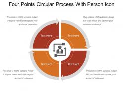 Four Points Circular Process With Person Icon